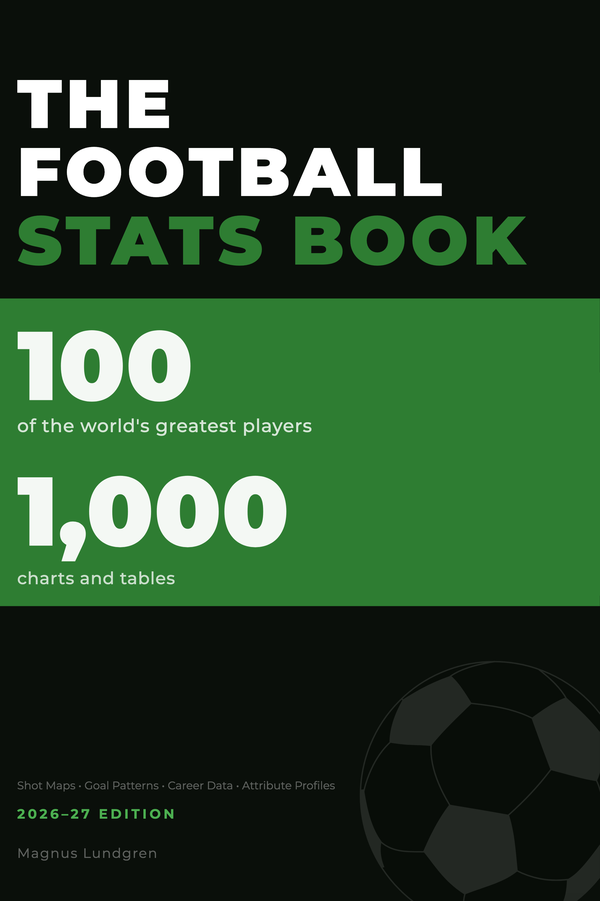 The Football Stats Book cover